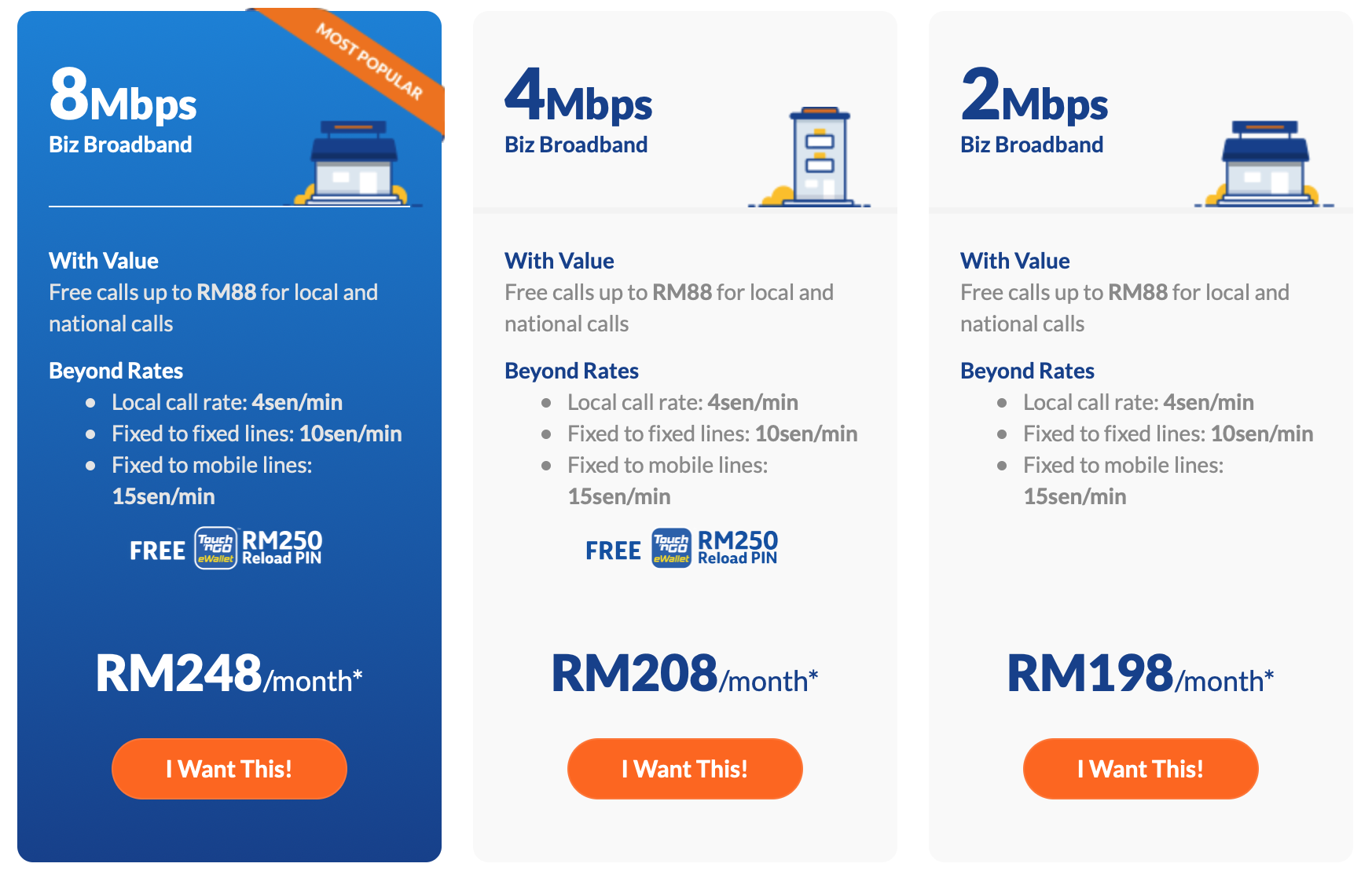 Register Unifi Now Myunifi Com Co